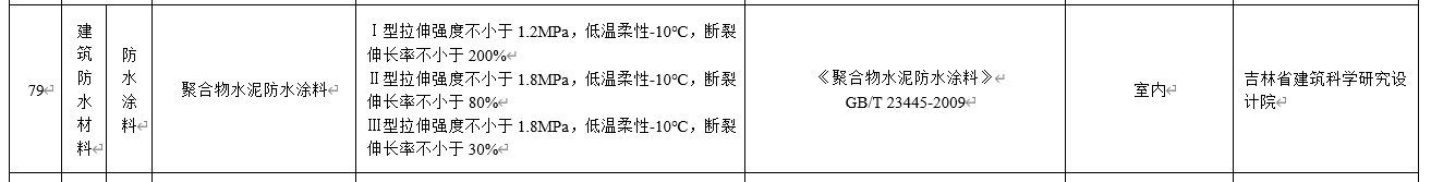 水泥基滲透結(jié)晶不得單獨(dú)用于地下防水工程，吉林公布防水材料推限禁令